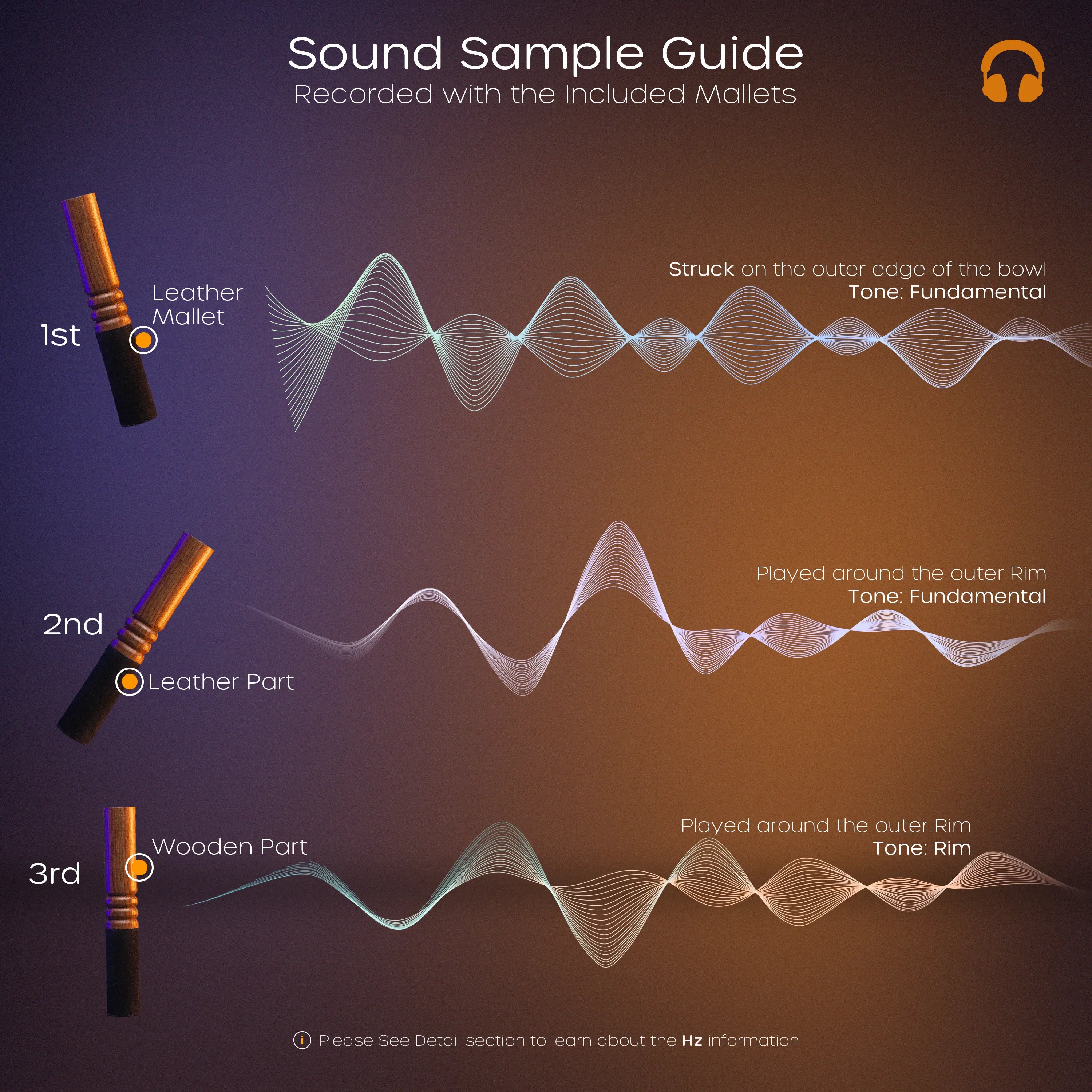 CB Tibetan Singing Bowl STH99 - 4 5/8", C5 & F6.