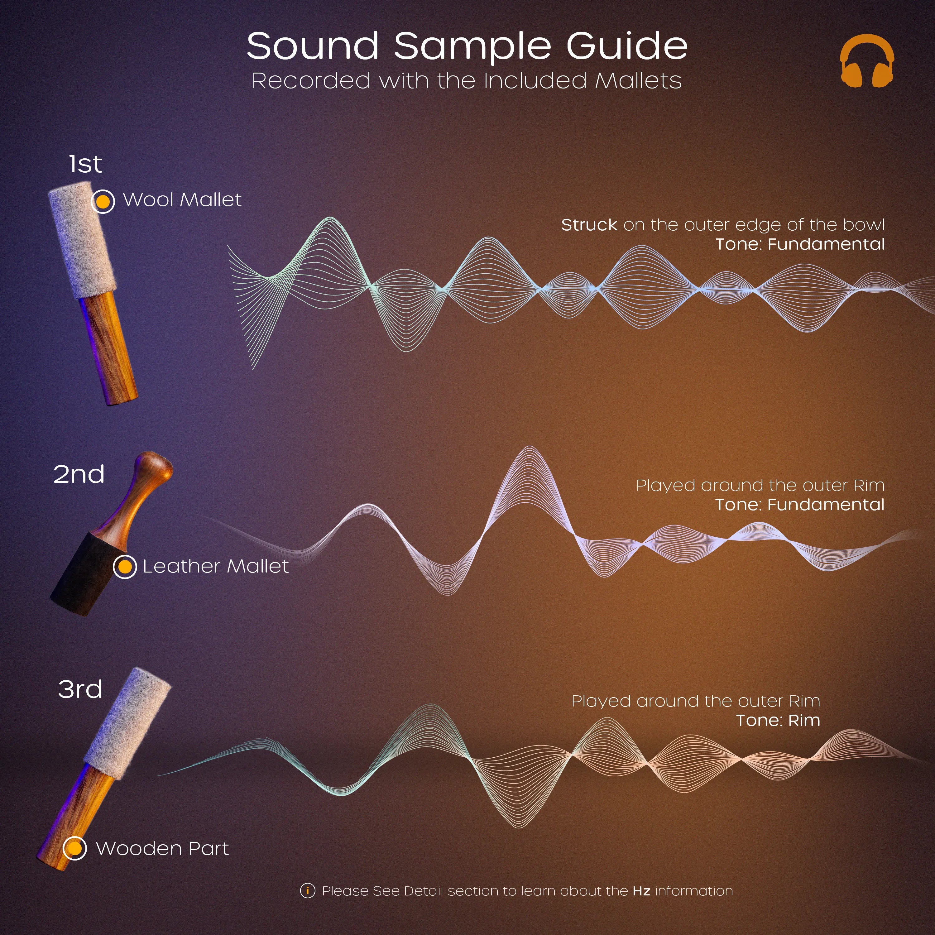Thadobati Tibetan Singing Bowl TH489 - 7 3/8", B3 & F5.